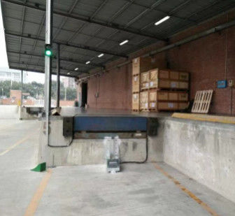 Contrôle automatique des ports de chargement des entrepôts hydrauliques